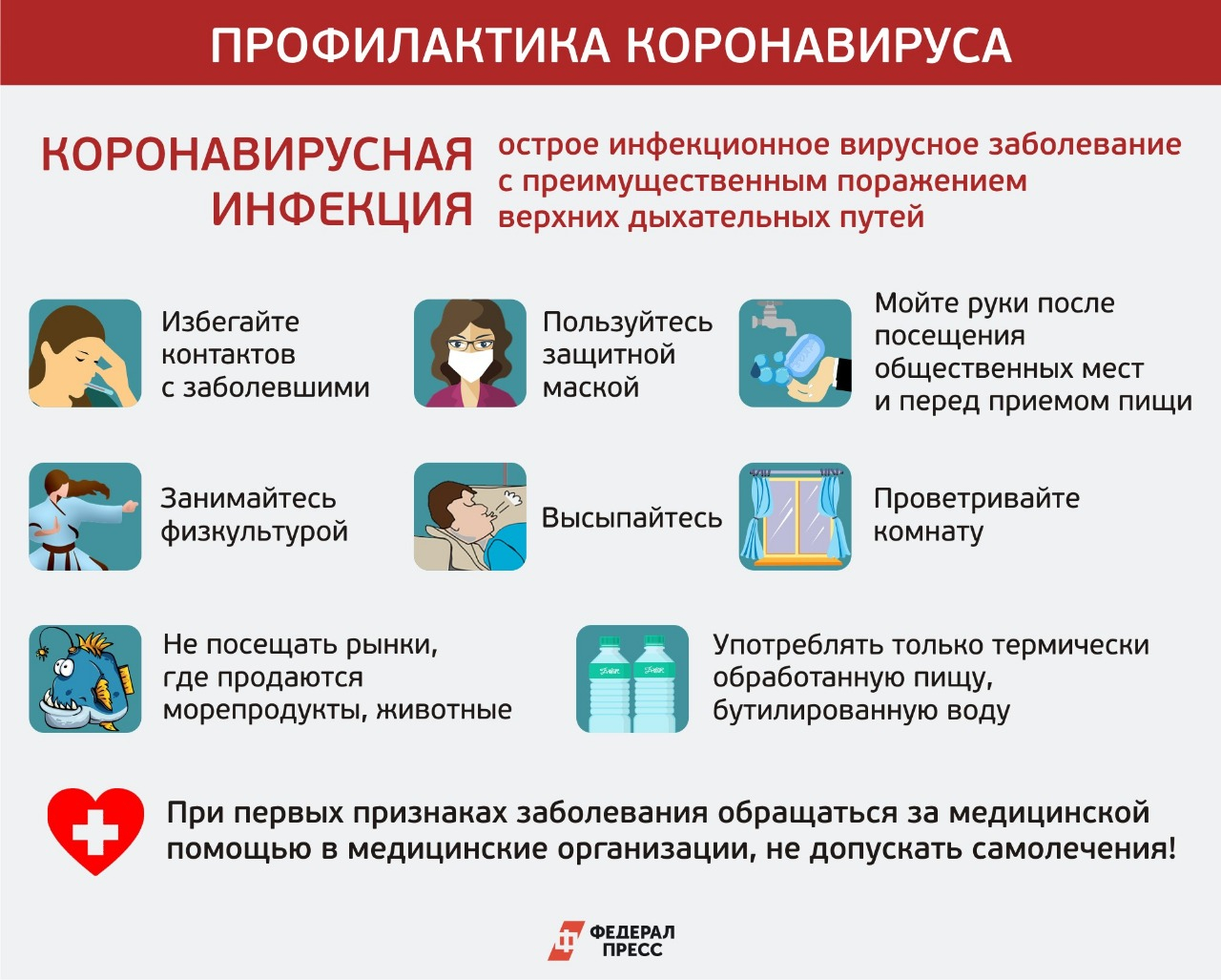 Презентация профилактика коронавирусной инфекции